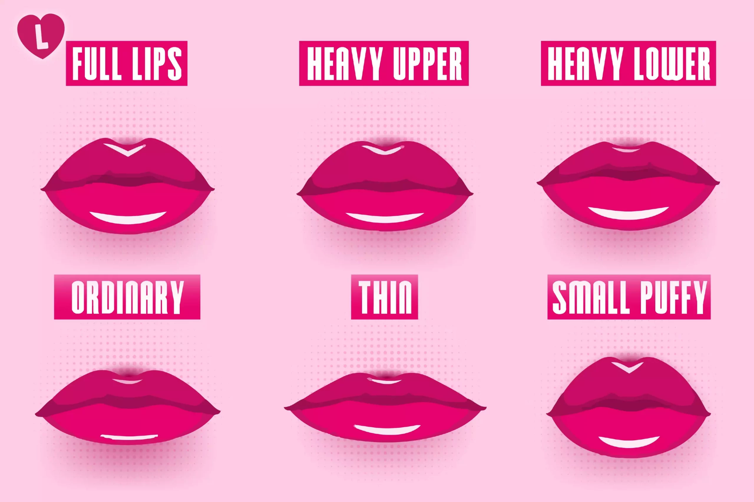 Did you know that the shape of your lips reveals your personality?